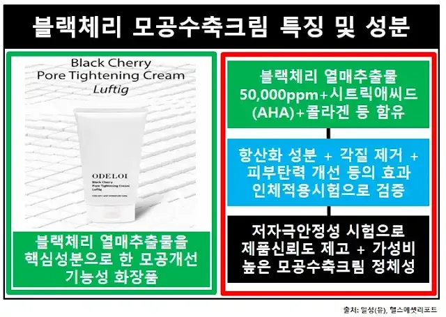 블랙체리모공수축크림-특징