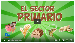 El sector primario