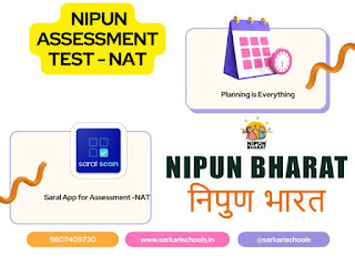 NAT (Nipun Assessment Test)  सहयोगार्थ