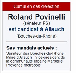 http://www.lemonde.fr/municipales/visuel/2014/02/28/municipales-allez-vous-elire-un-futur-cumulard_4368751_1828682.html#allauch