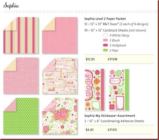 2012-7-Perfect-Pair_Sophia-paper-pac[1]
