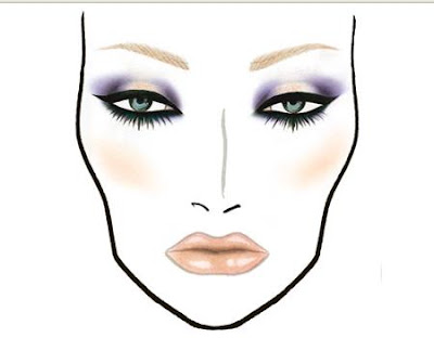 Blank Makeup Face Charts. face