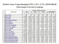 List Daftar Guru Yang Diangkat PNS, GTT, GTY Honorer Lengkap Antar Provinsi