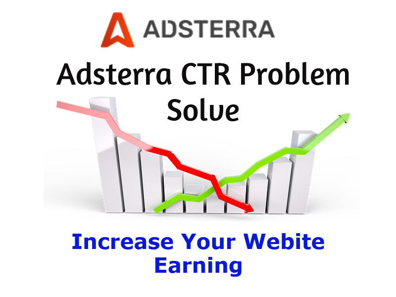 Adsterra CTR Problem Solve