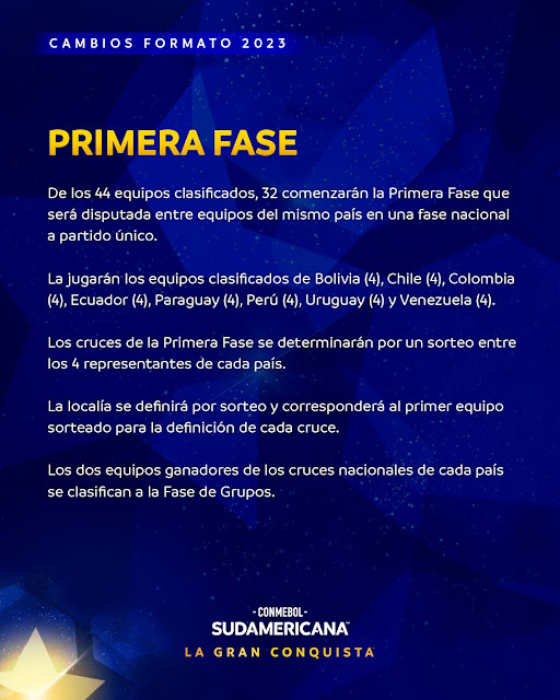 Primera Fase de la Copa Sudamericana