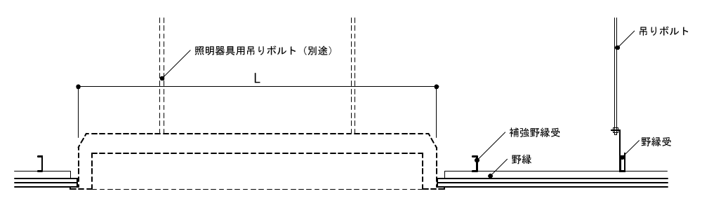 3-41-1　野縁を切断する場合(1) A-A断面