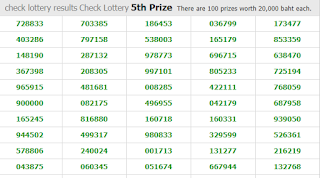 Thai Lottery Live Result For 16-11-2018