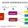 Contoh Skripsi Quasi Eksperimen