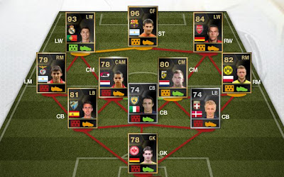 Fut web app