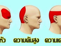 รีบแชร์เก็บไว้! ผู้เชี่ยวชาญเผยวิธี บรรเทาอาการปวดหัว โดยไม่ต้องกินยา เพียงแค่กดตามจุดเหล่านี้ 5 นาทีเห็นผล 