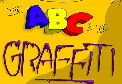 The Alphabet In Graffiti Form1