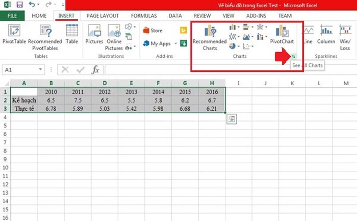 Hướng dẫn cách vẽ biểu đồ trong Excel