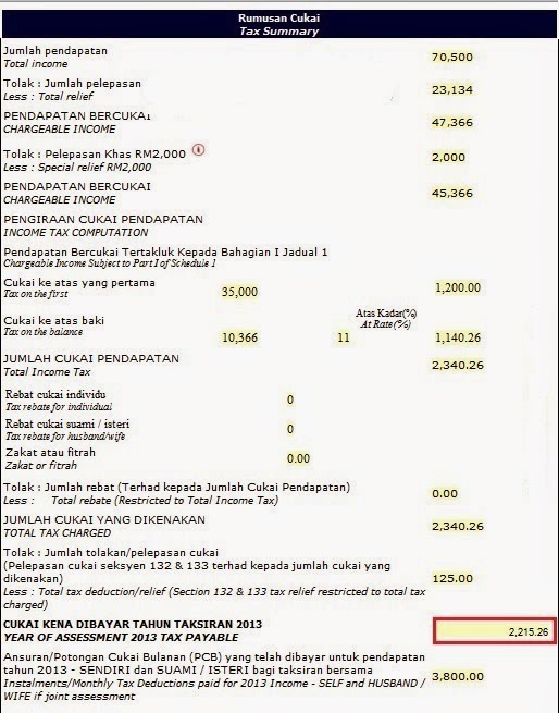 How To Do e-Filing For Income Tax Return In Malaysia 