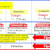 Aula ESTRUTURA GELÓGICA BRASILEIRA