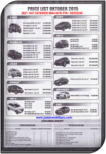 HARGA MOBIL HONDA OKTOBER 2015