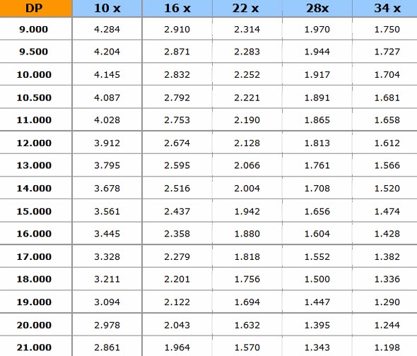 Harga Kredit Motor Honda CBR Terbaru 2015 Daftar Brosur