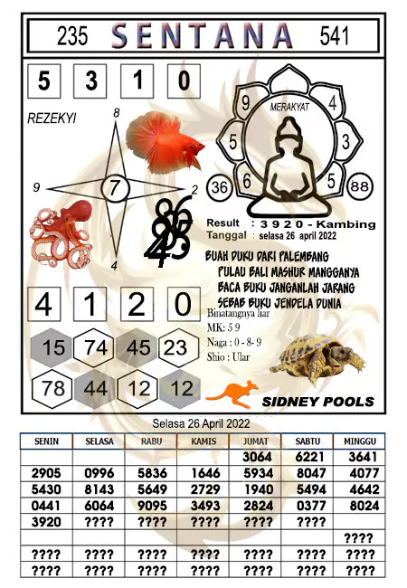 Syair Sentana Togel Sidney Selasa 26-04-2022