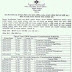 BSc. CSIT 5th Semester TU Board Exam Routine