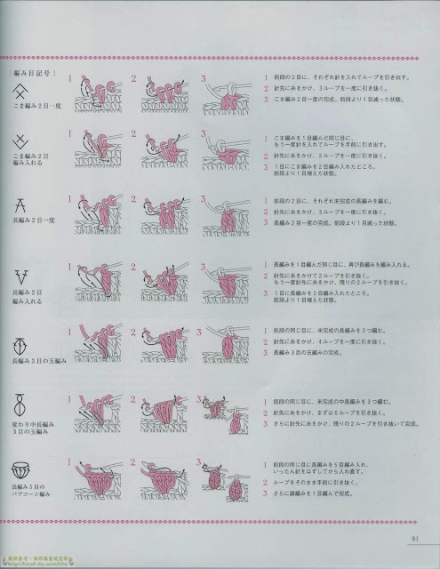 Pontos Básicos de Crochê Com Gráfico 31