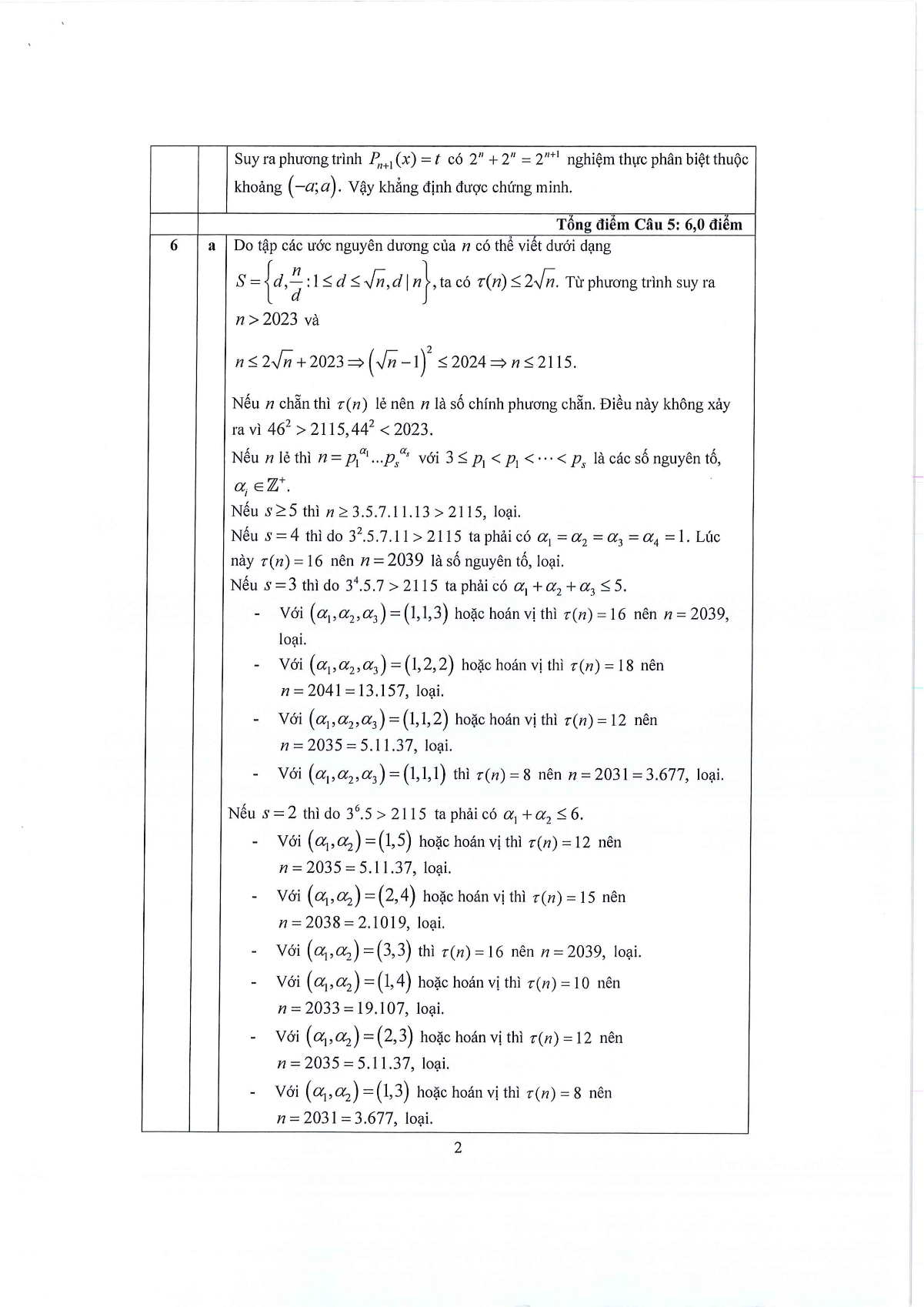 ĐỀ THI HỌC SINH GIỎ QUỐC GIA THPT NĂM 2023-2024: MÔN TOÁN + Đáp Án