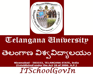 Telangana University Nizamabad Results 2024
