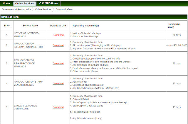 Downloadable eForm