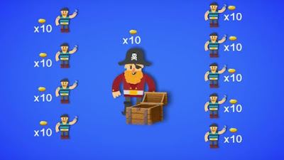 Google 10 Monedas Piratas