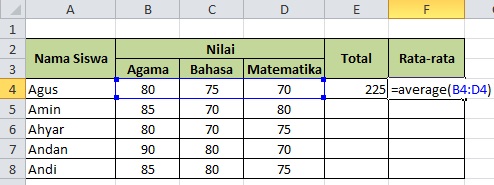 Rumus Microsoft Excel Lengkap dengan Contoh dan Gambar