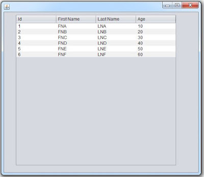 populate jtable from arraylist