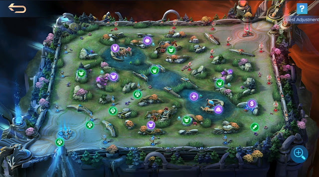 8 newest jungle monsters Mobile Legends Battlefield latest patch update