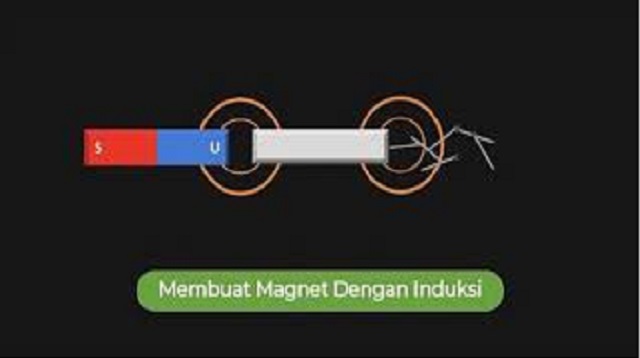 Cara Membuat Magnet