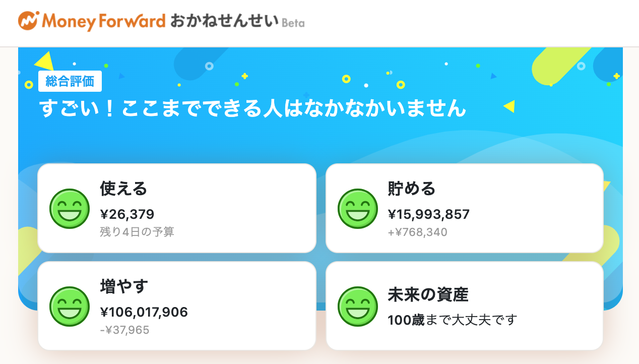 ３大家計 資産管理サービス Money Forward Me Moneytree Zaimの機能比較とおすすめの使い方