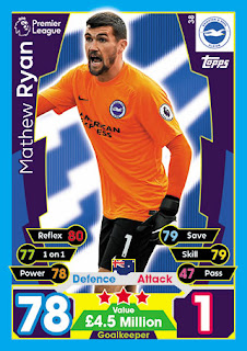 Topps Match Attax 2017-2018 Brighton & Hove Albion Set