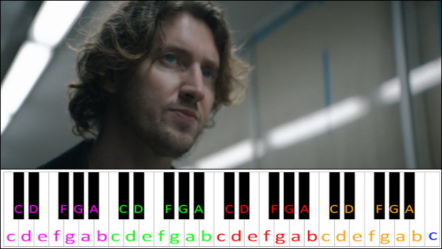 Looks Like Me by Dean Lewis Piano / Keyboard Easy Letter Notes for Beginners