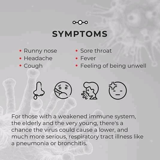 Corona Virus Symptoms and treatment, corona virus symptoms, corona virus treatments, corona virus origin, about corona virus