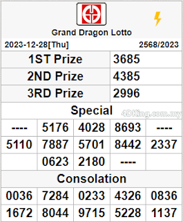 Grand Dragon Lotto 4D live result today 29 December 2023