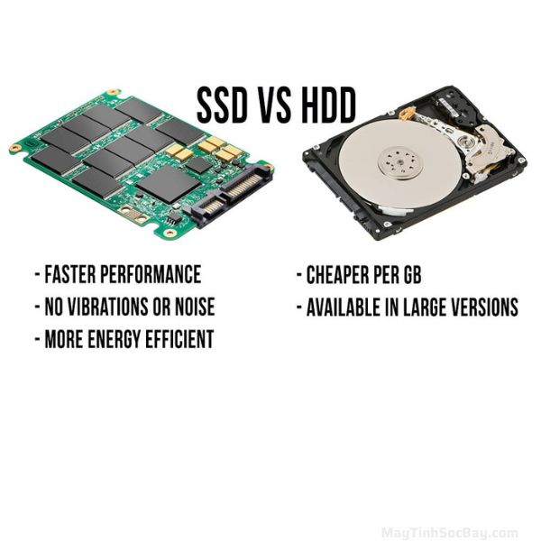 Laptop Gaming SSD HDD