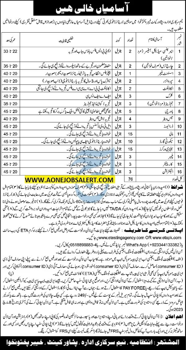 Latest Government Organization Management Posts Peshawar 2023