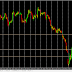 MCX Sure shot live signal result : Copper Target Achieved