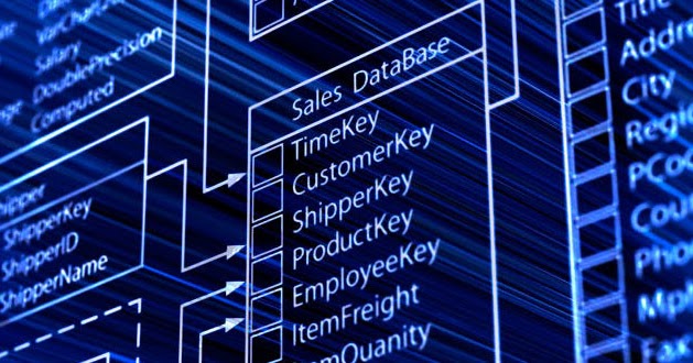 SYSTEM BASIS DATA 1: Pengertian SQL (Structured Query Language)