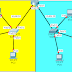 Konfigurasi Routing Inter-VLAN