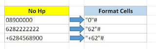Cara Menulis Nomor Telepon di Excel
