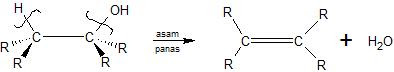 Reaksi umum dehidrasi alkohol