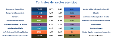 asesores económicos independientes 220-7 Francisco Javier Méndez Lirón