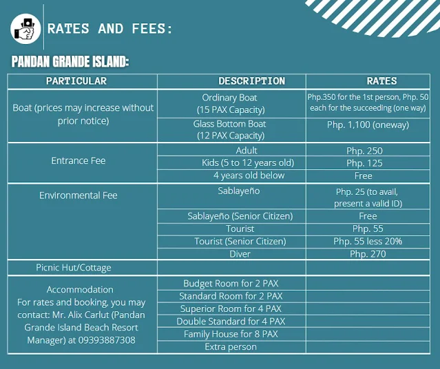 Sablayan Tourism Rates and Environmental Fees, Boat Fees