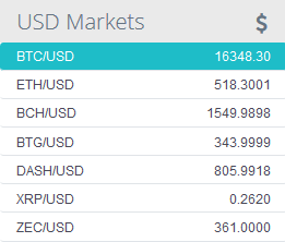 https://cex.io/r/0/trmntr/0/