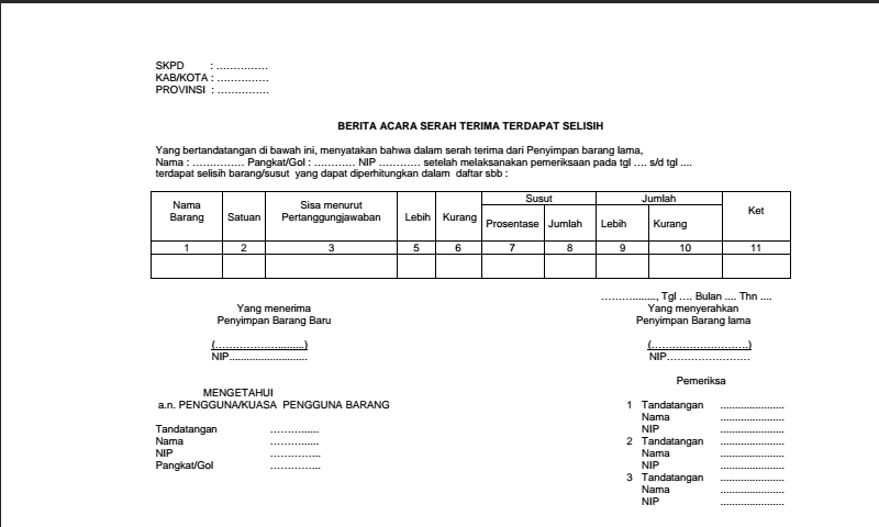 Contoh Bentuk Surat Berita Acara Serah Terima Terdapat 