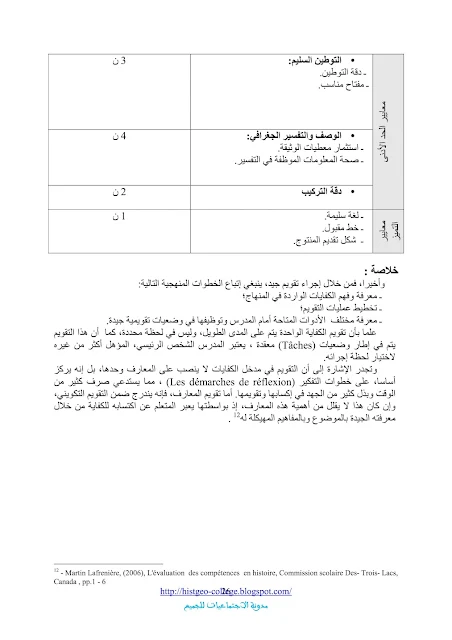 تخطيط وضعية تقويمية استنادا إلى المرجعية الديداكتيكية في الاجتماعيات