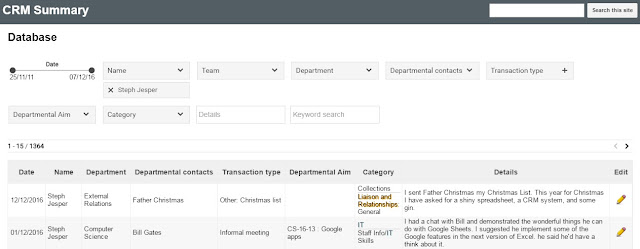 A screenshot of the CRM Summary, showing a couple of transactions