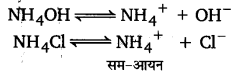 Solutions Class 11 रसायन विज्ञान Chapter-7 (साम्यावस्था)